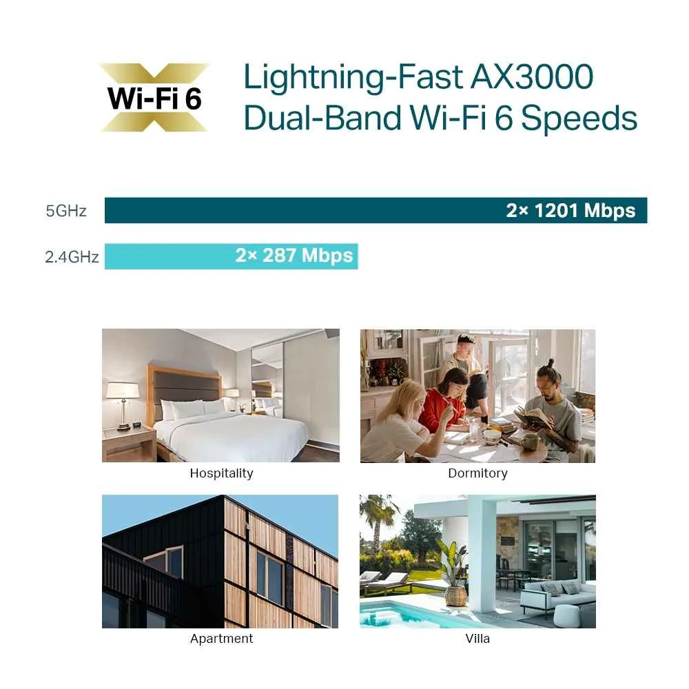 TP-Link Omada EAP655-Wall V1 - Bezdrátový access point - Wi-Fi 6 - 2.4 GHz, 5 GHz - spravování cloudem - nástěnná montáž