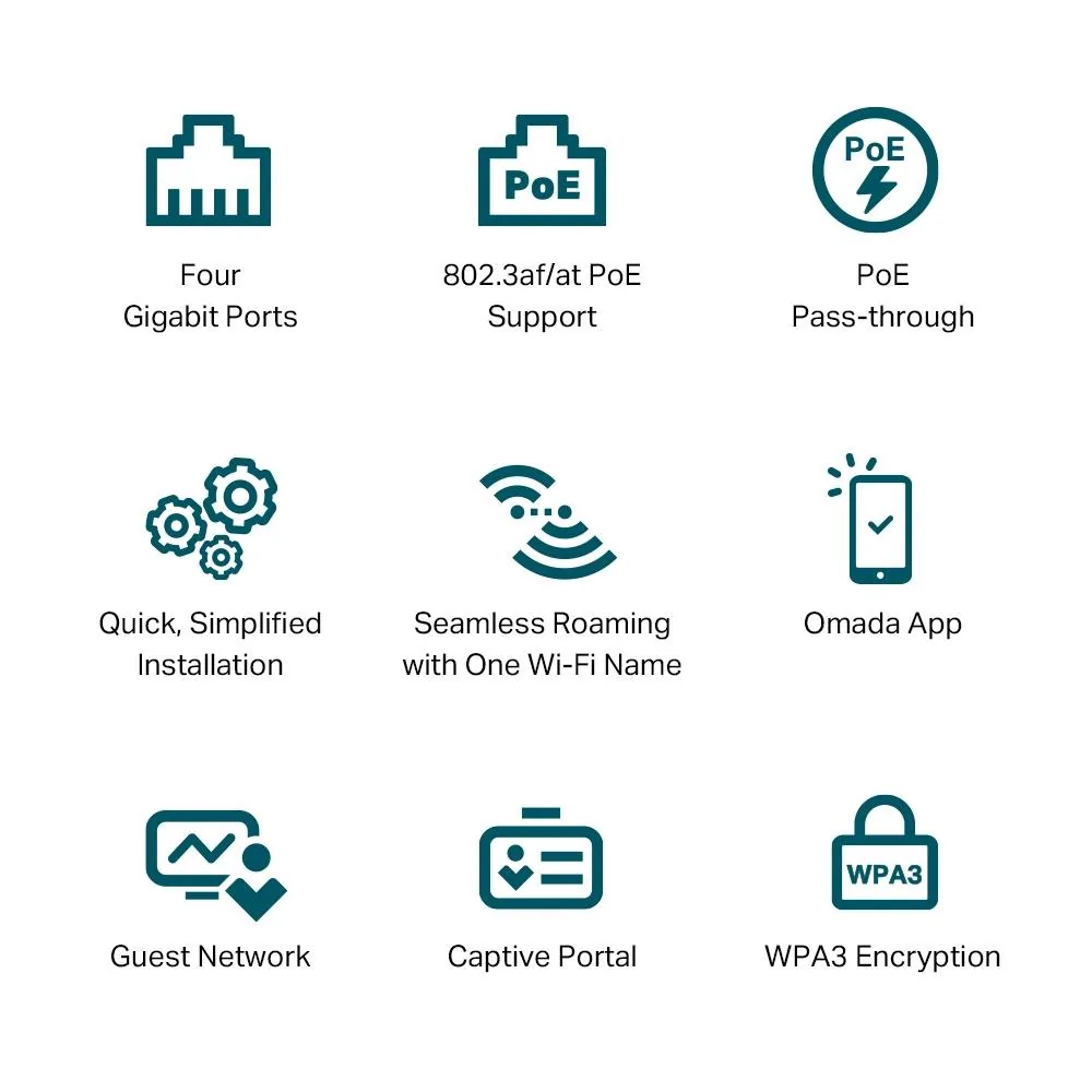 TP-Link Omada EAP655-Wall V1 - Bezdrátový access point - Wi-Fi 6 - 2.4 GHz, 5 GHz - spravování cloudem - nástěnná montáž