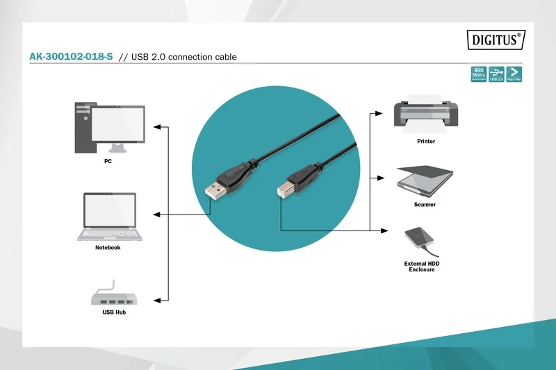 Digitus USB kabel A/samec na B/samec, 2x stíněný, černý, 1,8m