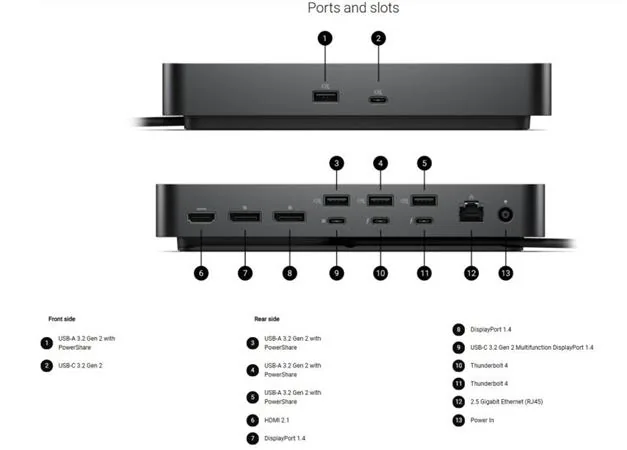 Dell dokovací stanice SD25TB4 130W Power delivery USB-C