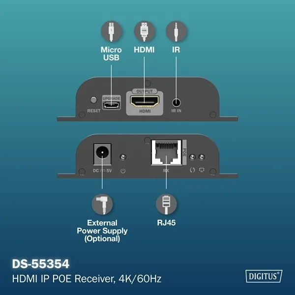 DIGITUS HDMI IP PoE receiver, 4K/60Hz