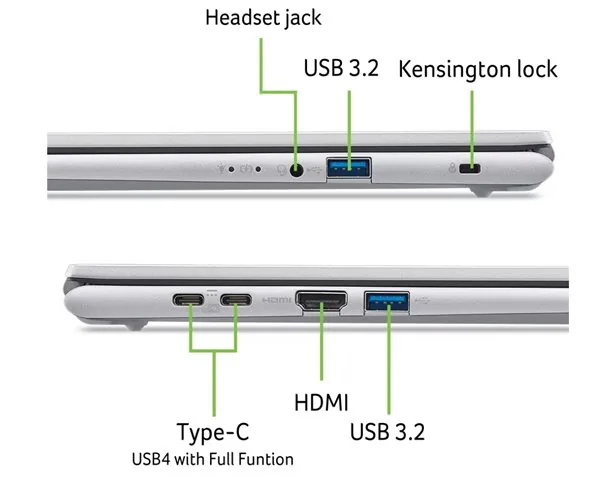 Acer Aspire Go 15 (AG15-72P-5625) Core 5 120U/16GB/512GB SSD/15.6" FHD/ESHELL/stříbrná NO Adapter