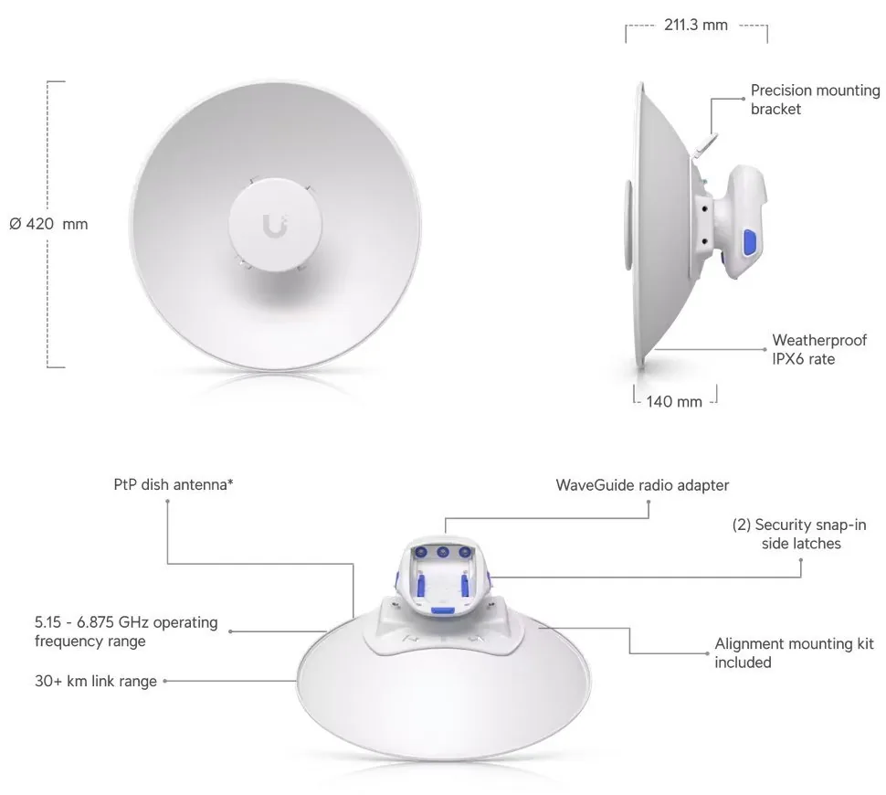 Ubiquiti Směrová anténa UISP-Dish Mini, parabolická, 5.15 - 6.875 GHz, 30+ km PtP link