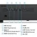 BenQ V5010i