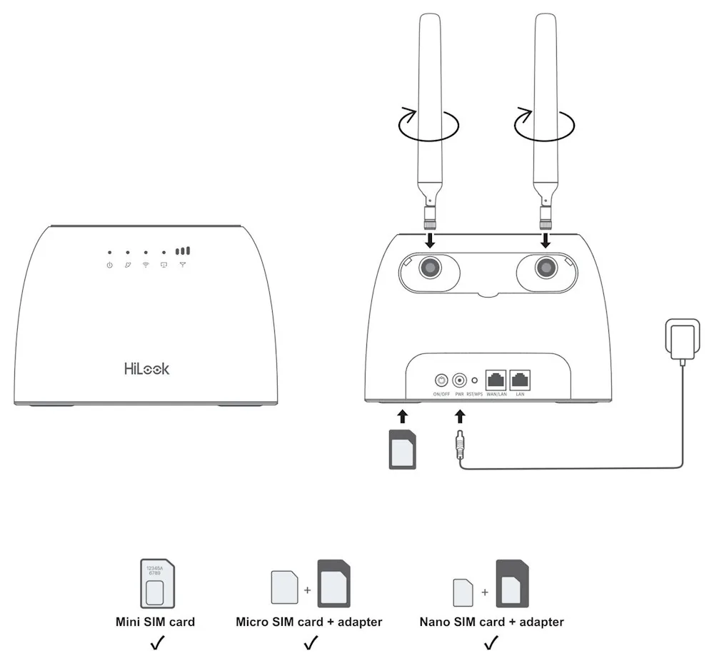 HiLook Powered by HIKVISION 4G LTE router WR-AC12LTE(0-STD) EU IEEE 802.11b g n 867 Mbps 1x LAN 1x WAN SIM slot