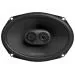 Harman Kardon FIT96M 2pásmový reproduktor, 152x230mm, 55 440W, 92dB, 52Hz–40kHz, 4ohm