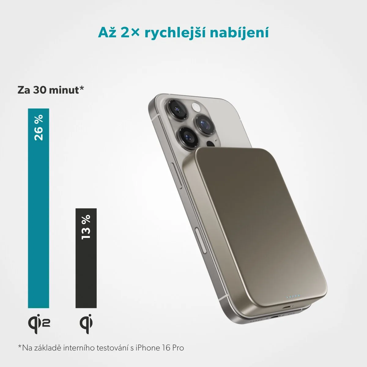 Epico Qi2 10000mAh Alu Mag+ PowerBanka EM71b-titan