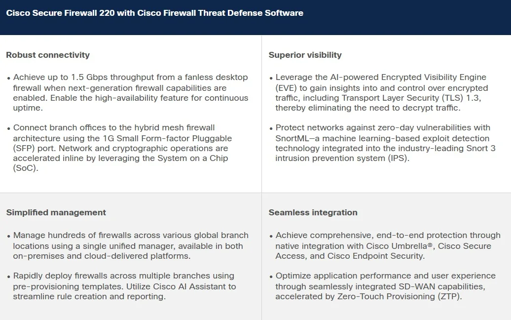 Cisco Secure Firewall 220 Threat Defense - Bezpečnostní zařízení - 1GbE - montáž na stůl / do skříně