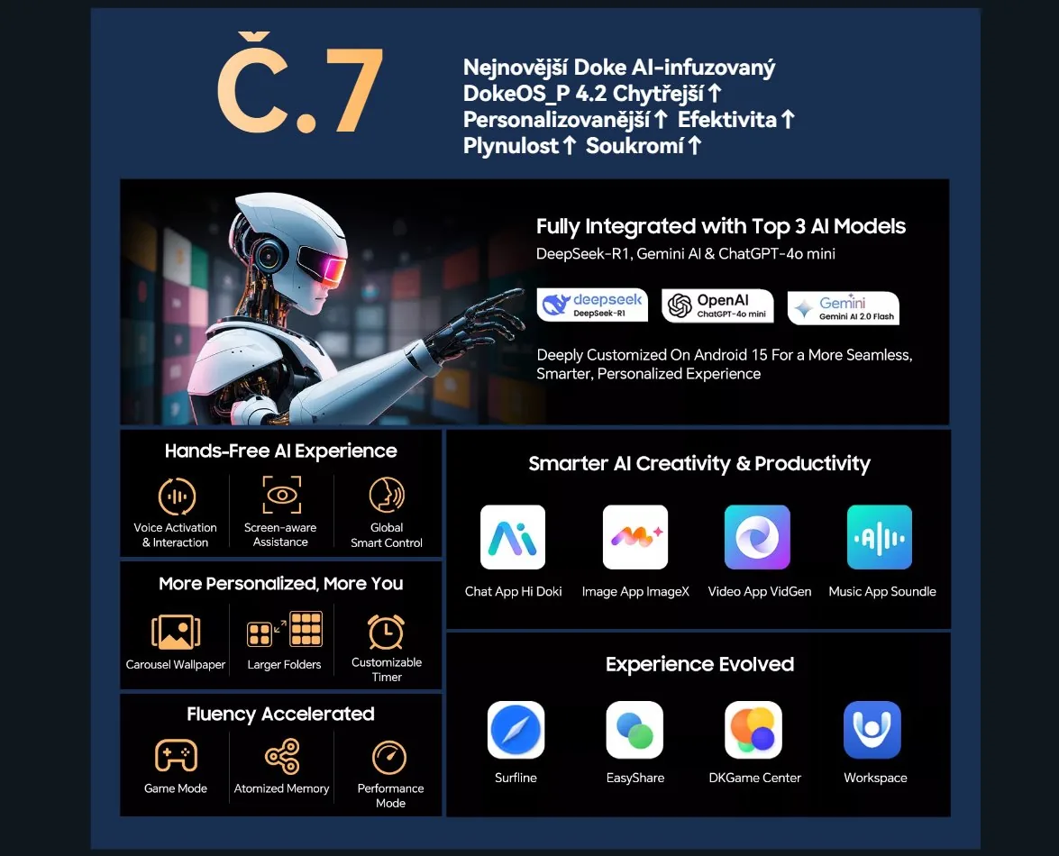BLACKVIEW Rugged Tab Active 7 LTE 8GB 128GB 11",BLACK,Helio G81 Octa-core 2.0GHz,13MP 16MP+20MP,Night vision,Android 15